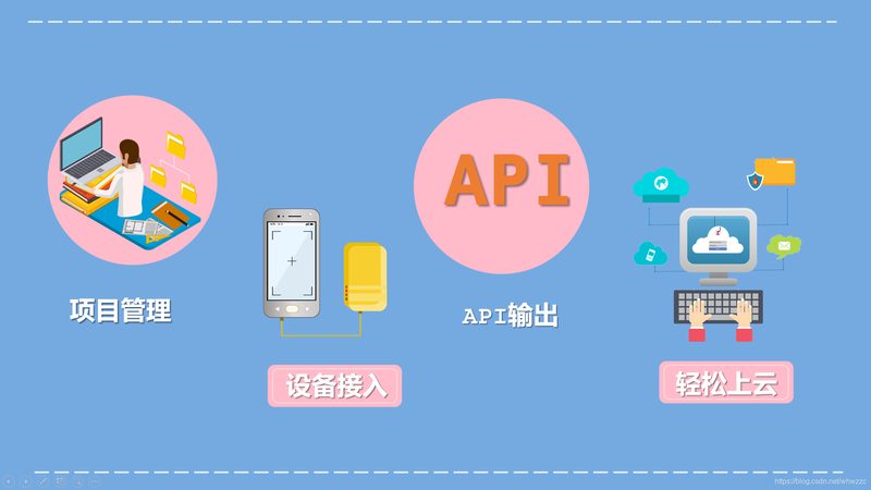 智能电表远程断电功能：安全、便捷的能源管理之道