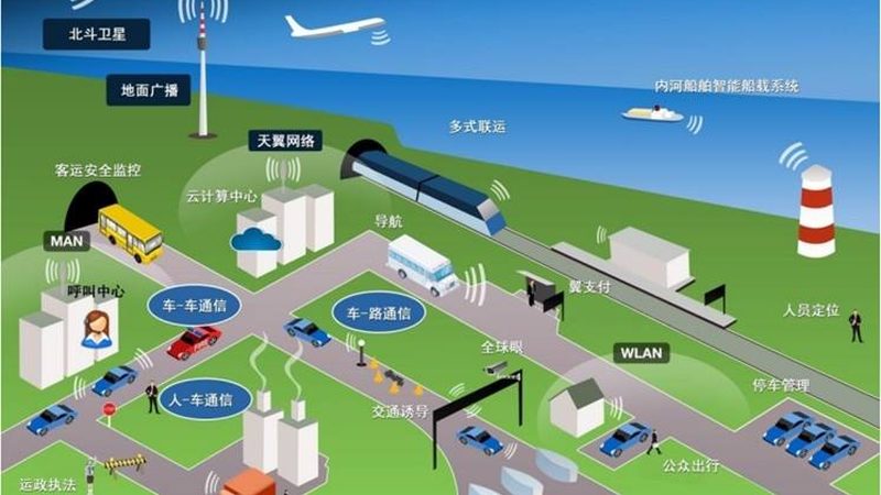 智能电表远程抄表品牌推荐
