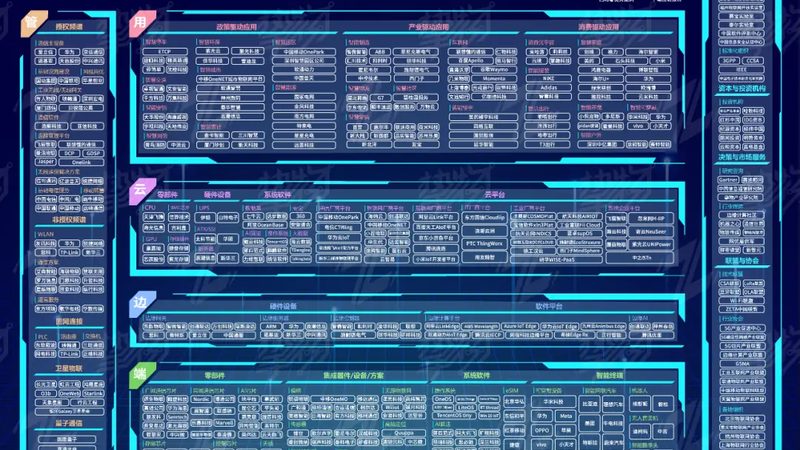 LoRa模型：常见型号参数对比解析
