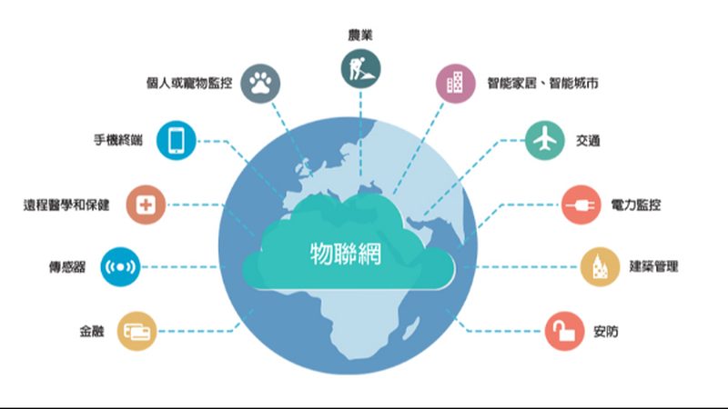 批发商不愿说的价格差：高清远程监控摄像头定价逻辑