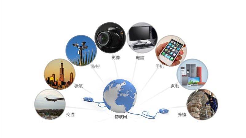 智能电表定制：资质标准解析与合规要点