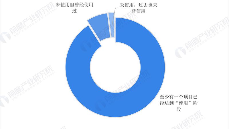 工业物联网传感器选型：关键要素与搭配策略**