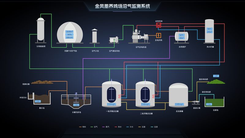 智慧城市物联网平台建设：关键步骤与要点解析